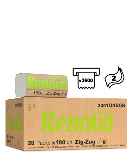 Renovagreen C-Folded FLUSH 180x20